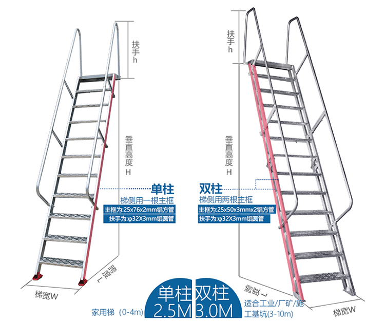 铝合金爬梯的优点